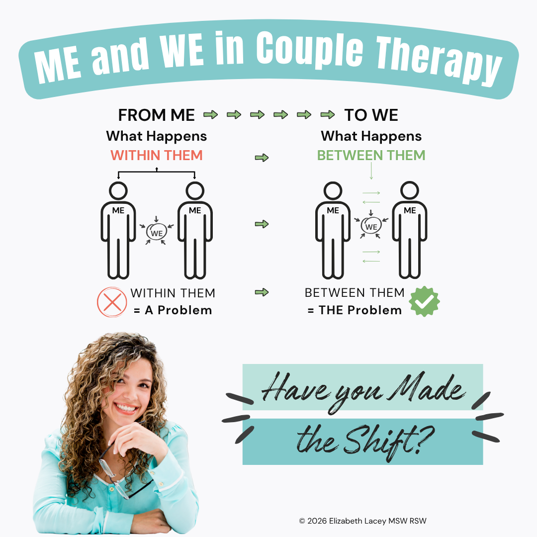 ME and WE in Couple Therapy